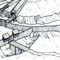 Motte castrale (source « passion médiévale.com »)
