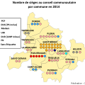 Les communes de la CABRI en 1999